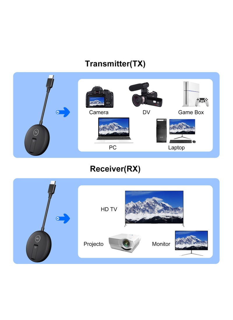 DOCKCASE Wireless HDMI Transmitter and Receiver- Plug and Play Extender Kit, Multi-TV 50M 1TX UP to 1RX  - Image 5
