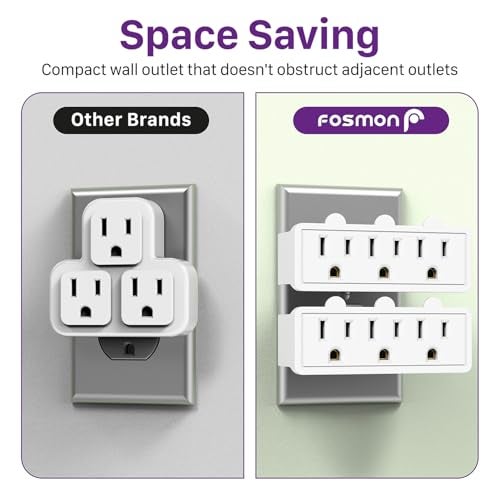 Fosmon 3 Outlet Adapter, 3 Way Rotating Outlet Plug Adapter, Swivel Plug Outlet 90 Degree Right Angle Plug Adapter, Three Way Rotating Electrical Outlet Wall Extender Indoor, 3-Prong, Grounded - Image 5