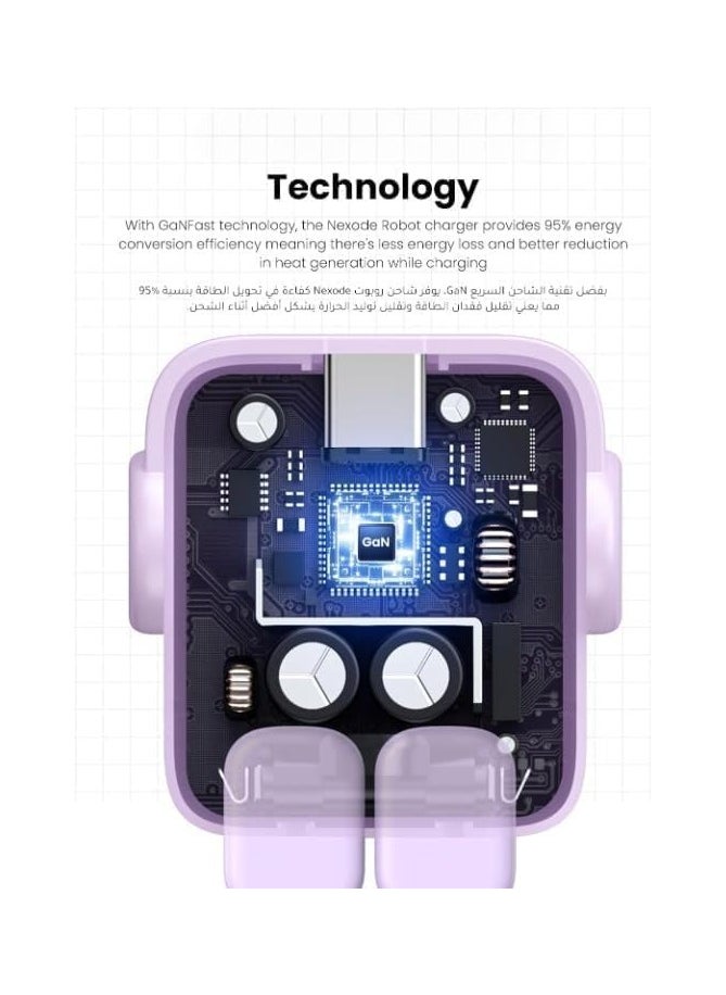 REBENUO 65w charger type c 3-Port Nexode Robot GaN  LED Display Compact Funny Fast Charger Type C Power Adapter 3PIN - Purple RG 65W  - Image 2