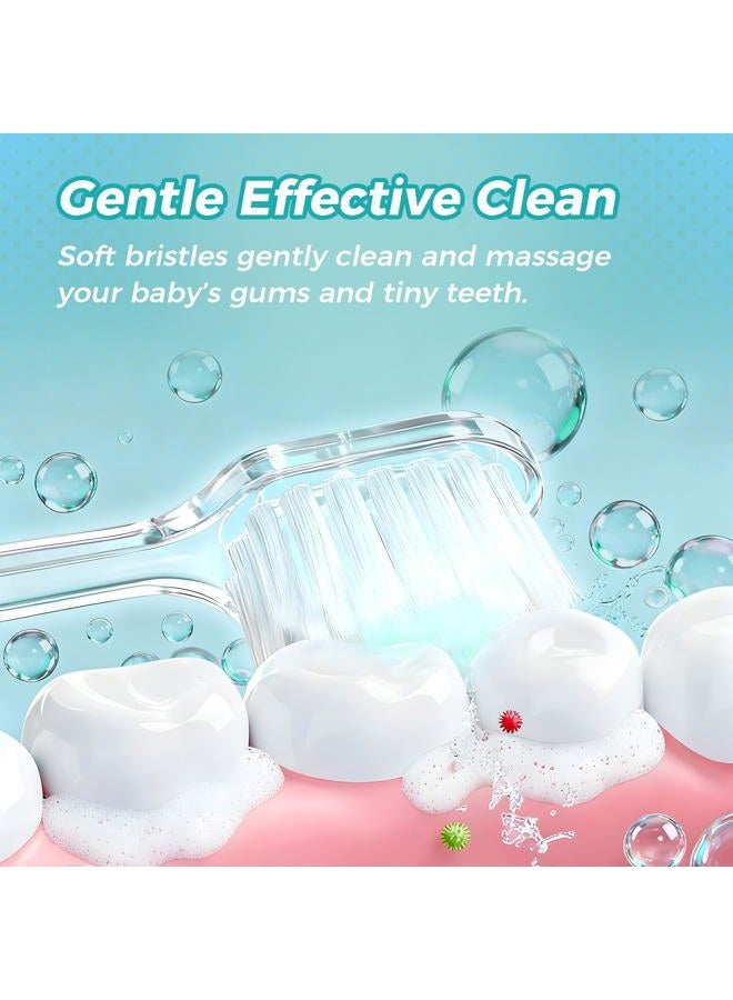 Papablic Toddler Sonic Electric Toothbrush Kids for Ages 1-3 Years, Baby Electric Toothbrush with Cute Dino Cover and Smart LED Timer, 2 Brush Heads (Debby) - Image 4