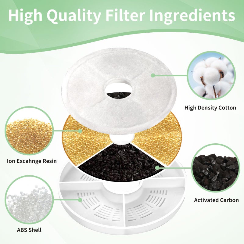 Porens 8 Pack Cat Water Fountain Replacement Filters Fit for 3L Flower Water Dispenser Automatic Pet Dog Cat Fountain Filter - Image 4