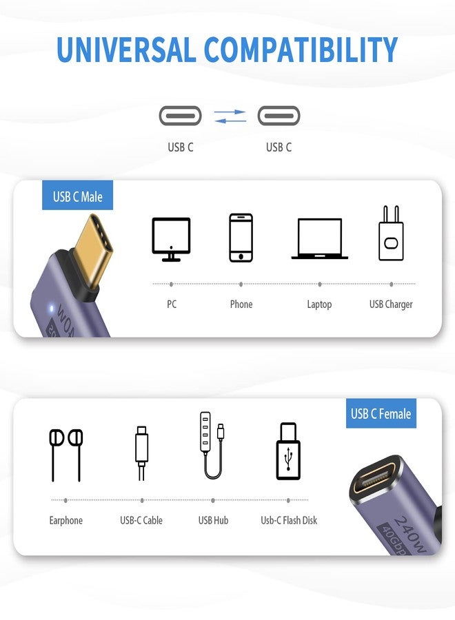 Poyiccot USB C Right Angle Adapter PD 240W, Right Angle USB C Adapter 40Gbps, 90 Degree USB C Adapter Male to Female USB C L Shape Adapter with 8K@60Hz Video for iPad, MacBook,Thunderbolt 4/3, 2Pack - Image 2