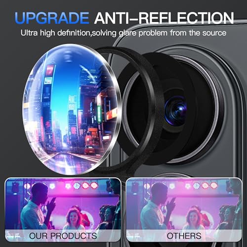 Suoman for Samsung Galaxy S26 Ultra Camera Lens Protector, [All-in-one Frosted] [Strong-Adhesion] 9H Hardness Tempered Glass Film, Does not Affect Night Shots -Black - Image 3