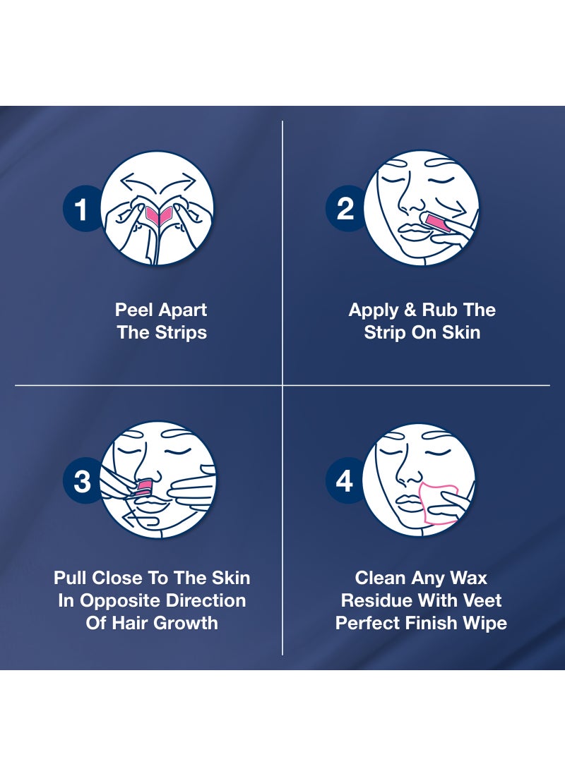 Veet Hair Removal Easy-Gel Wax For Sensitive Skin 36 Strips - Image 3