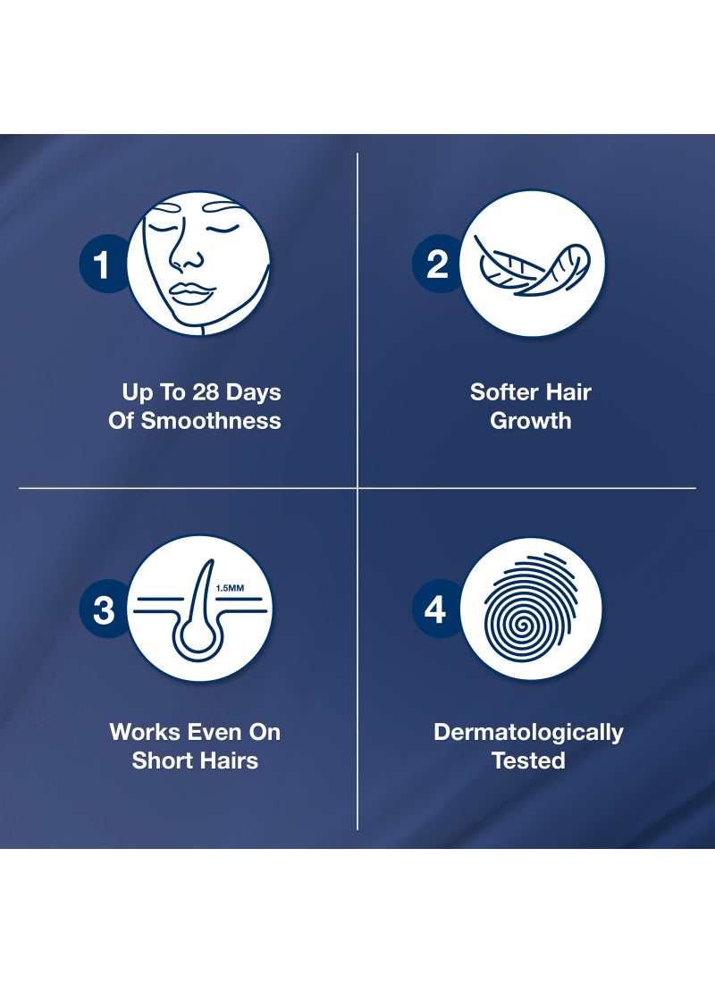 Veet Hair Removal Easy-Gel Wax For Sensitive Skin 36 Strips - Image 4