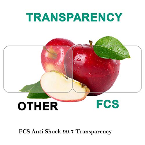 FCS 9H Hardness Screen Guard Protector for GoPro MAX 360 Action Camera (Glossy, 5) - Image 4