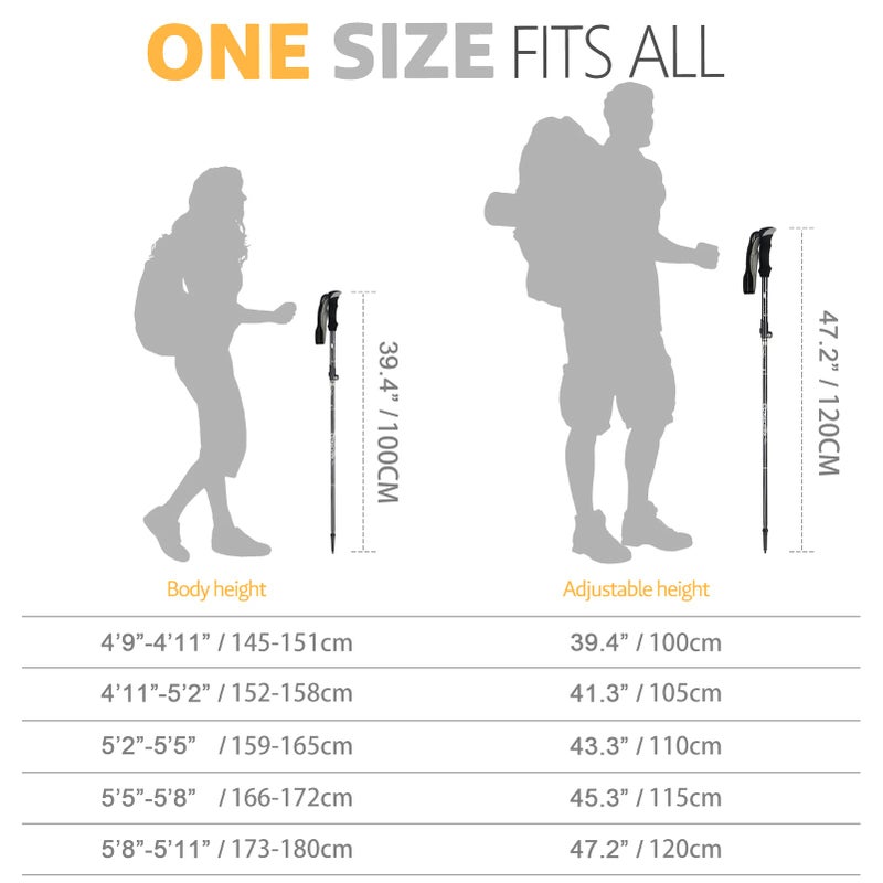 Covacure Hiking Poles Collapsible Trekking Poles - Aluminum Alloy 7075 Walking Sticks with Telescopic & Foldable Tri-fold Design Hiking Gear for Women Men, Camping, Climbing - Image 5