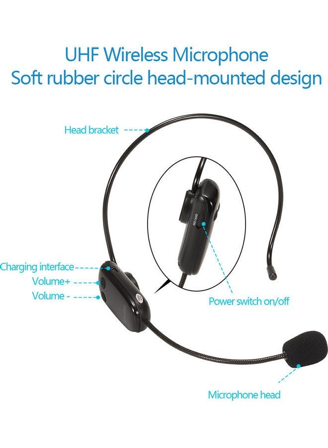 SHIDU SHIDU 10 Watts UHF Wireless Voice Amplifier with Comfortable Headset Waist Neck Band and Belt Clip for Teachers,Tour Guides,Training,Meeting Support Recording TF Cardï¼ŒMP3 Format Audio and U disk-Black  - Image 2