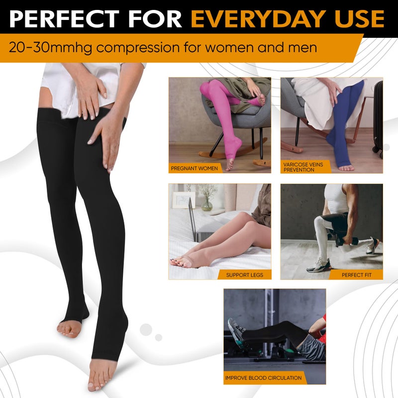 Doc Miller Thigh High Compression Socks - Open Toe, 20-30mmHg for Varicose Veins, Calf, Leg & Ankle Support, Pregnancy & Maternity Stockings, Small to Plus Size - Image 2