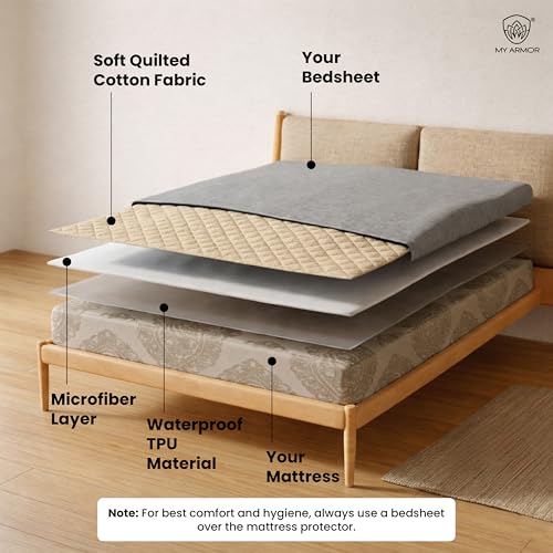 MY ARMOR Mattress Protector | 72x36 Inch Waterproof Single Bed Cotton Quilted Fitted – Breathable, Noiseless, Ultra Soft Mattress Cover with Elastic Skirting (Beige, 6x3 ft) - Image 4