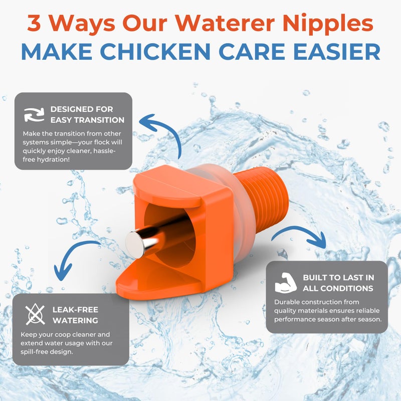 Lil'Clucker Horizontal Chicken Waterer Nipples, Pack of 15 Chicken Nipple Waterer with Drill Bits, Easy Install Automatic Chicken Waterer System, No Leak Chicken Water Feeder, Poultry Waterer - Orange - Image 3