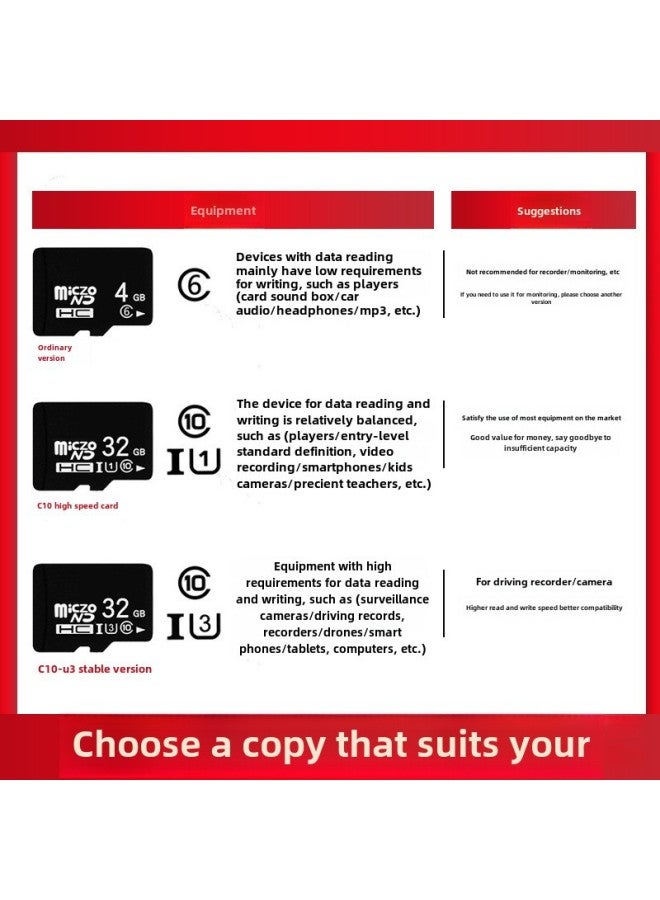 Memory Card 8G High-speed 16G Monitoring 32G Mobile Phone 128G Recorder TF Card 64G Camera 4G Memory Card-Capacity:512MB For Normal Edition  - Image 2