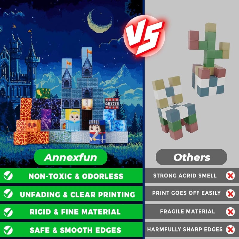 Annexfun Blue Brick Castle - Image 4