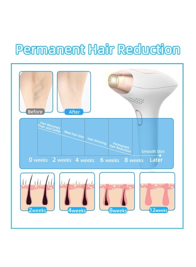 Walpck BEAUTY - Laser IPL Hair Removal Device with Ice Cooling Care Function, 50°F CoolMax Technology, 999,999 Flashes, 3 in 1 with Skin Sensor for Nearly Painless, Permanent Hair Removal for Women and Men - Image 4