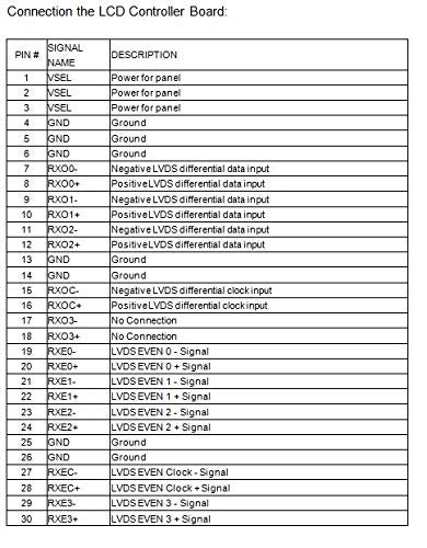 VSDISPLAY LVDS Cable FIX-30P 2ch 8bit for 17" 19" 20.1" 21.5" 1920x1050 Length 50cm, Laptop Screen LVDS Signal Wire - Image 3