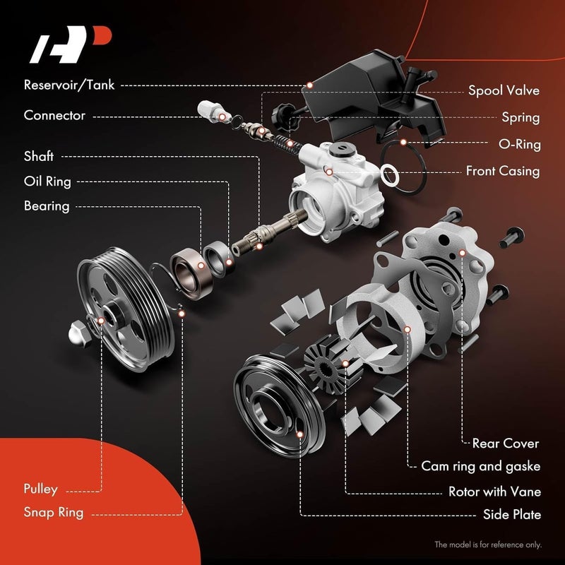 A-Premium Power Steering Pump with Pulley & Reservoir - Image 3