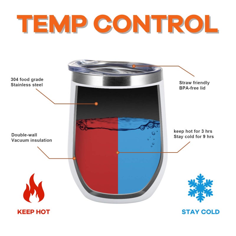 Comooo 12Oz Wine Tumbler With Lid And Straw  Stainless Steel Stemlss Wine Glass  Double Wall Vacuum Insulated Wine Tumbler Cup For Wine  Cocktails  Champaign  White  16 Pack - Image 2