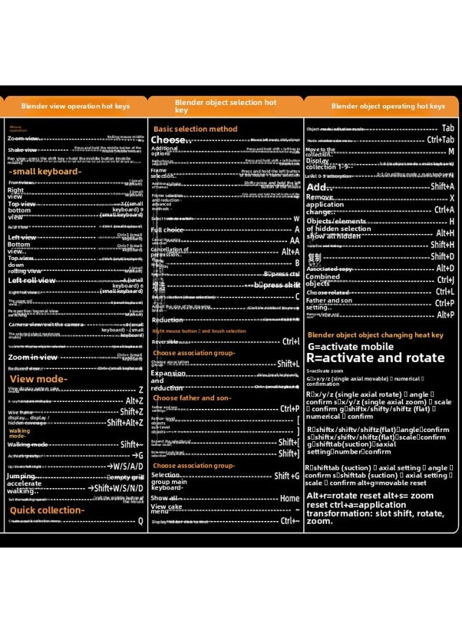 Generic - [blender Shortcut Key] Oversized WPS Desk Pad IDEA Office Mouse Pad Da Vinci Keyboard Computer Pad-Color:1000*500*4mm-Pattern:MAYA Shortcut Keys - Image 1