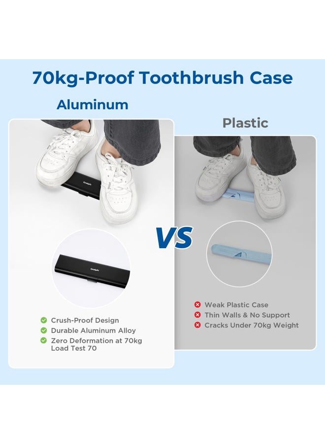 Oralphi Aluminium Toothbrush Case, black, Breite Version, 1 piece - Image 4