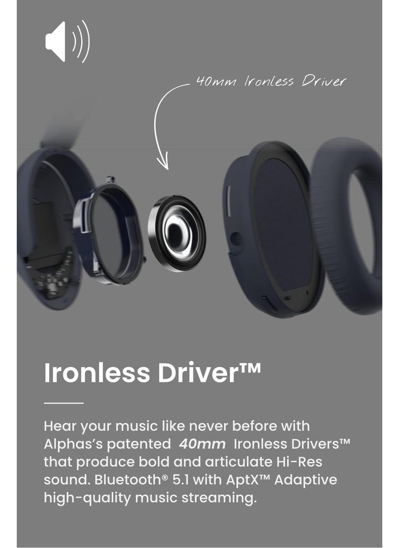 Cleer سماعات بلوتوث مع إلغاء الضوضاء من ألفا، ميكروفون، تحكم باللمس الخارجي، عمر بطارية 35 ساعة، أزرق منتصف الليل - Image 4