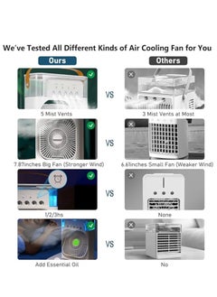 مكيفات هواء محمولة، مبرد هواء تبخيري صغير، مبرد هواء تبخيري سعة 700 مل، 3 سرعات، مكيف هواء شخصي USB مع 7 مصابيح LED، مؤقت 1-3 ساعات، مروحة تبريد تيار متردد محمولة للسيارة وغرفة المكتب والمنزل - pzsku/ZF5E27877D55B57842046Z/45/_/1712543443/c4a7d6f9-456a-4153-a05a-70705ed4e0f6