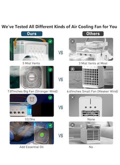 Hihonor Portable Air Conditioners,Mini Evaporative Air Cooler,700ml Evaporative Air Cooler 3 Speeds,USB Personal Air Conditioner with 7 LED Light，1-3H Timer Portable AC Cooling Fan for car Home Office Room  - Image 3