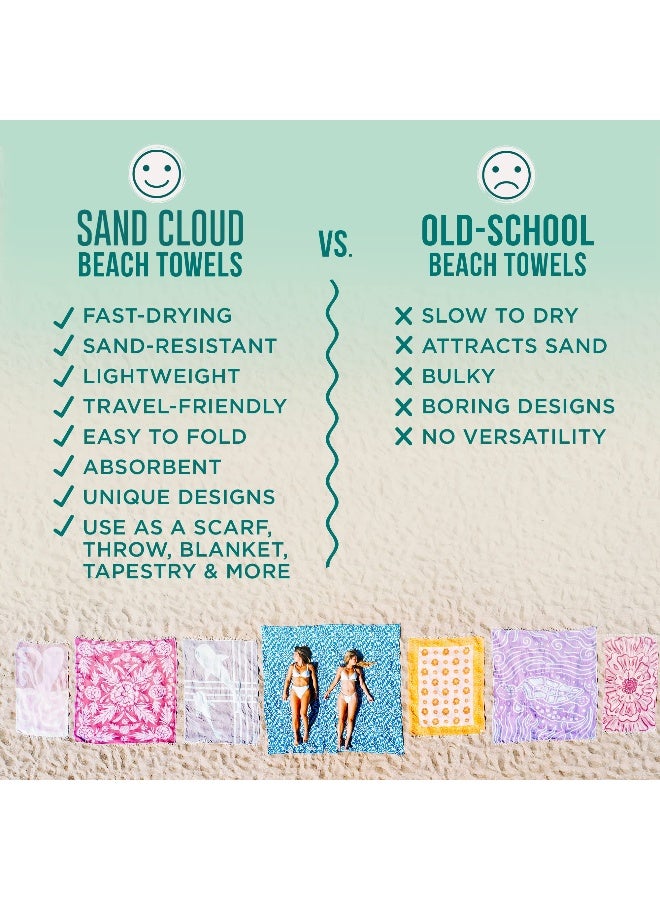 Sand Cloud Turkish Beach Towel - Sand Free - 100% Organic Turkish Cotton Yarn - Quick Dry Towel for Beach, Picnic Blanket or Throw - As Seen on Shark Tank - Mandala (Dark Grey) - Image 4