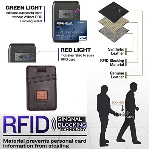 AL FASCINO Leather Credit Card Holder -Slim Minimalist Front Pocket RFID Blocking Leather Wallets for Men Women (Dark Brown) - Image 4