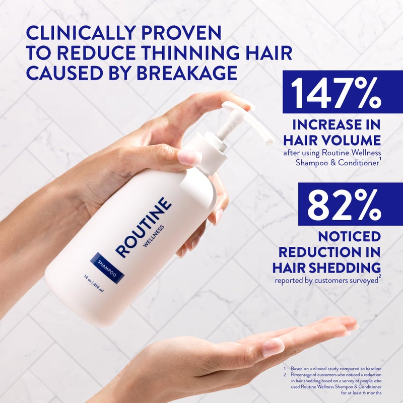 Routine Wellness Anti-Thinning Shampoo for Thinning Hair - Biotin DHT Blocker Women & Men - Color Safe Shampoo for Hair Loss & Healthy Hair - Cucumber - 14oz - Image 2