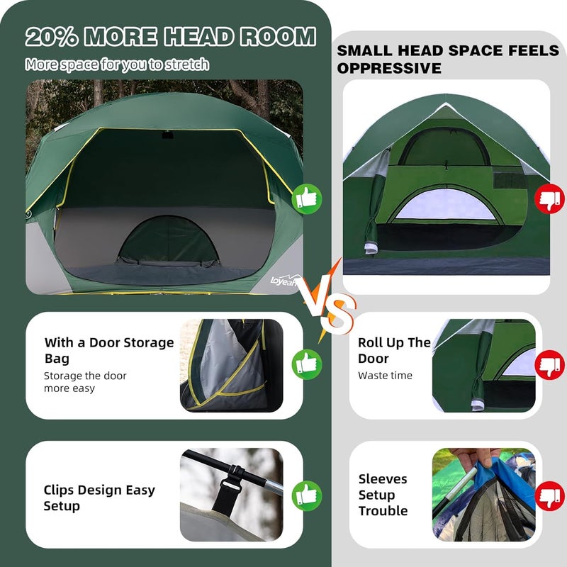 LOYEAHCAMP 4 Person Camping Tent - Easy Setup Waterproof Family Dome Tent with Rainfly and Carry Bag - Image 2