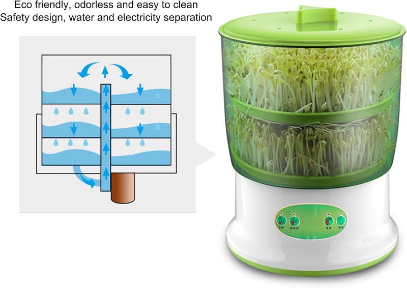 klarako Bean Sprouts Machine, Food Grade PP Hydropower Separation 360 Degree Nozzle Seed Sprouter Even Germination Easy to Bean Sprouts Maker for Bean Sprouts, Yogurt(US) - Image 2