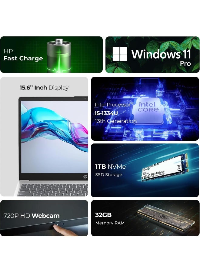HP (نسخة مطورة) لابتوب 15.6 بوصة – الجيل 13 مع معالج i5-1334U، 32GB RAM، 1TB SSD، ويندوز 11 برو، شاشة FHD، كاميرا ويب، واي فاي (يشمل حامل لابتوب من الجيل الأول + ماوس + برنامج مضاد للفيروسات + وسادة ماوس) 15-fd0499nia(مطور) - Image 3