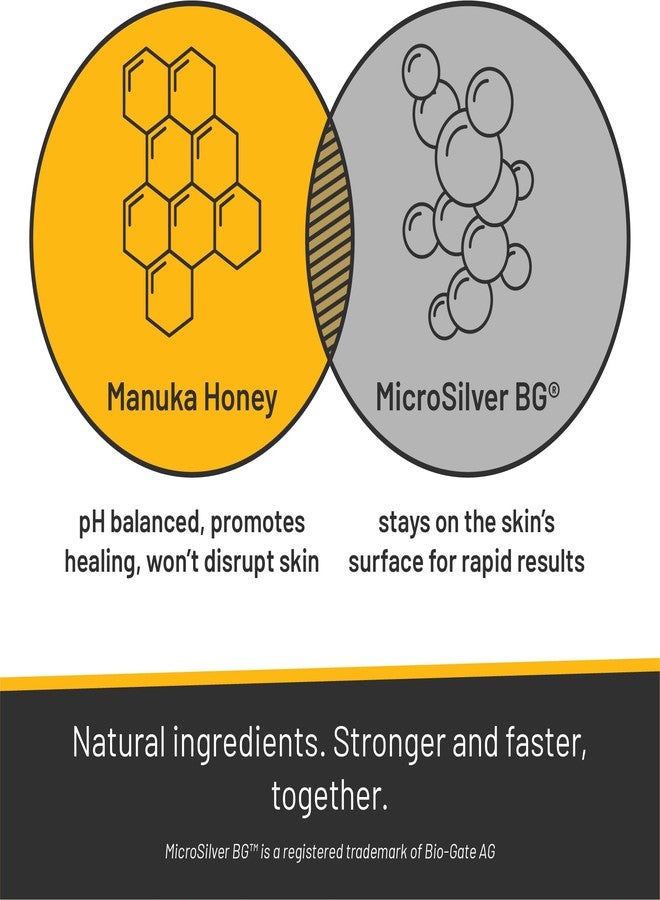 Absorbine Silver Honey Rapid Skin Relief Medicated Shampoo, Medical Grade Manuka Honey & MicroSilver BG, Rejuvenating, Soothing & Hydrating, 16 fl oz - Image 2