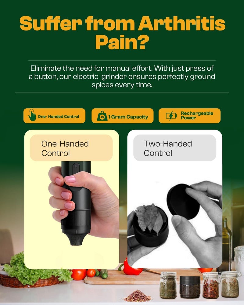KACTUSKUTTER K1 2024 Electric Kitchen Grinder Automatic Spice Mill Rechargeable Battery Powered For Grinding up to 1 Gram - Image 4