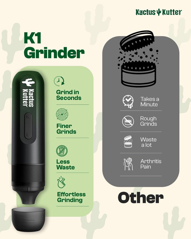 KACTUSKUTTER K1 2024 Electric Kitchen Grinder Automatic Spice Mill Rechargeable Battery Powered For Grinding up to 1 Gram - Image 5