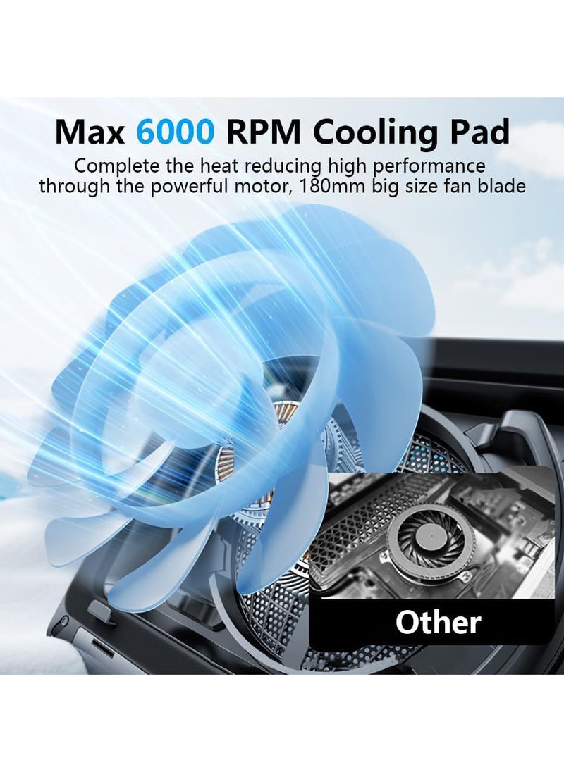 Exrp Exrp Gaming Laptop Cooling Pad, Laptop Cooling Stand with 18cm External Cooling Fan, Rapid Cooling Laptop 15.6-19.3inch, Infinitely Variable Speed, 5 Height Stands, USB Ports  - Image 2