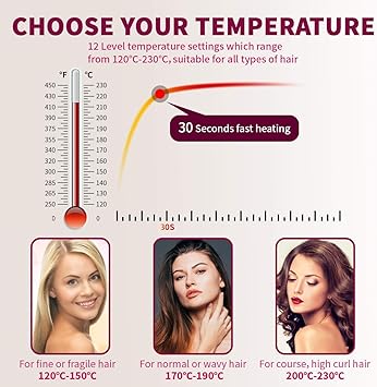 JAMIEWIN Hair Straighteners Brush for Women 30s Quick Heating Hair Straightening Brushes Gifts to Her Heated Hair Straighener Comb for Self Styling 250F450F Anti Scald - Image 4
