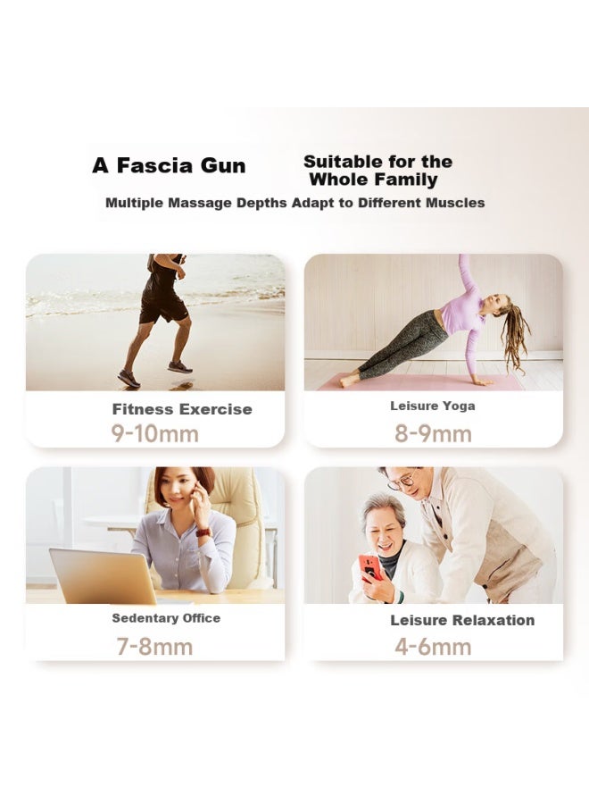 Beoka Adjustable Deep Tissue Massage Gun, Muscle Massager Device, Portable Mini Version Professional Grade Gift For Boyfriend Girlfriend New Year Present X Max Twilight Mist - Hot Compress Head - Image 2
