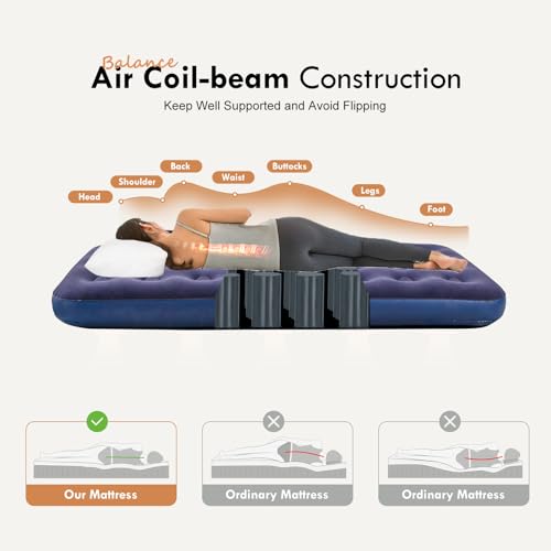 RAPTAVIS Single Size Air Mattress Inflatable Bed, Blow Up Mattress Camping Sleeping Pad - Image 2