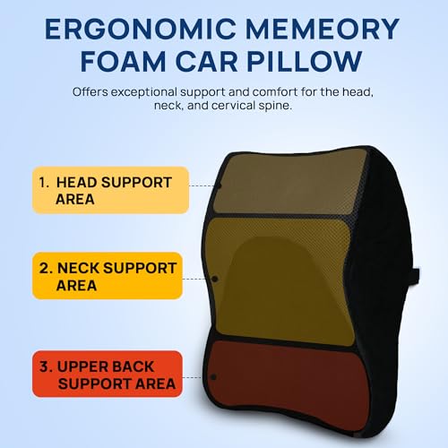 Billebon Car Neck Rest Pillow for Head Rest Memory Foam Neck Support for Car Seat, Office Chair, Car Pillows and Cushions for Head & Neck Support in Travel (Orthopedic Car Pillow) - Image 4