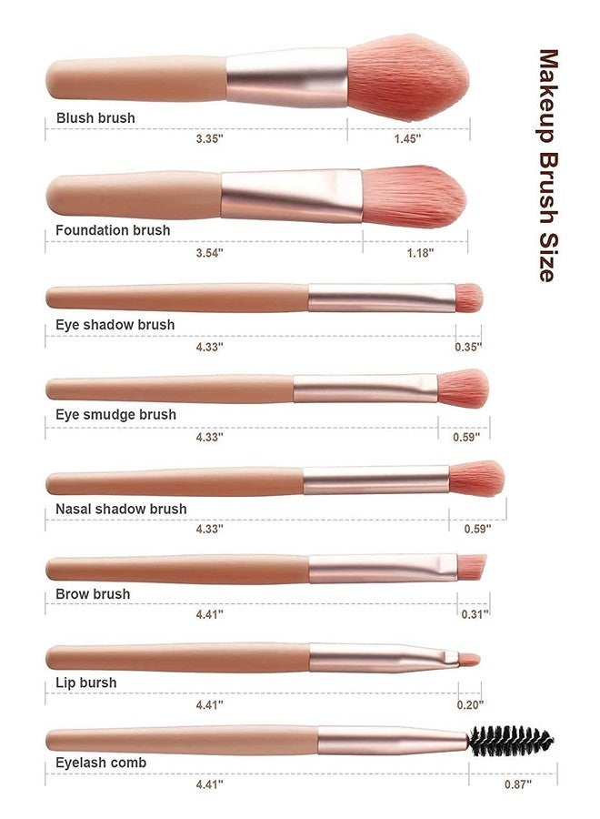 GOMNIK 8Pcs Mini Makeup Brushes Set | Foundation, Blush, Eyeshadow, Eyeliner, Brow & Lip | Natural Bamboo Handle Portable Cosmetic Brush Kit | Travel-Friendly Blending Tool Kit - Image 3