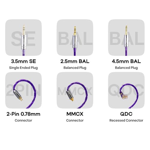 Linsoul كابل Linsoul Tripowin Zonie IEM، 16 نواة مطلية بالفضة، كابلات سماعات أذن مطورة، 1.25م SPC في كابل مراقبة الأذن لـ 7hz Zero:2 Orchestra Lite Cadenza Hype4 Supermix4(2pin 0.78mm، 4.4mm)(بنفسجي) - Image 5