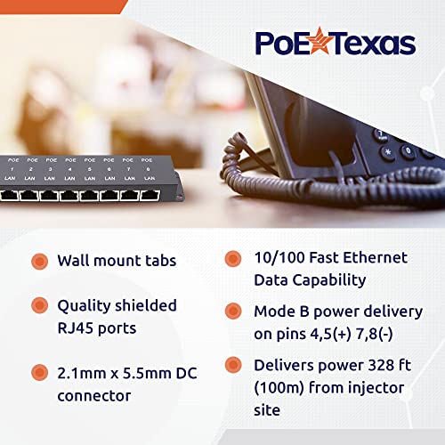 PoE Texas 8 Port Injector - 10/100 Passive Power Over Ethernet With 48V 60W UL Power Supply - 802.3af for VoIP Phones, WiFi Access Points, IP Cameras - Add to A Non-PoE Switch - Image 3