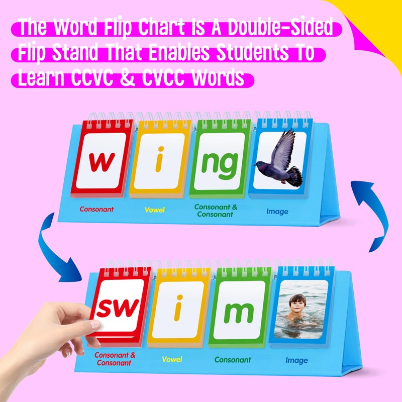 SpriteGru CVCC & CCVC Flip Charts, 40 Words Builder Phonic Games Freestanding Flip Chart Manipulative Spelling Toy Educational Learning Tool for Student Teacher School Supplies - Image 2