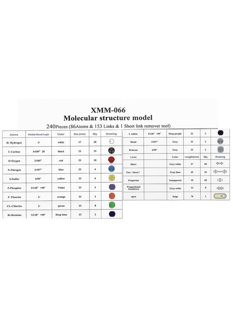مجموعة نماذج الجزيئات الكيميائية من مادة البولي بروبيلين - مجموعة مكونة من 240 قطعة متعددة الألوان، مناسبة للتدريس والتعلم - Image 5