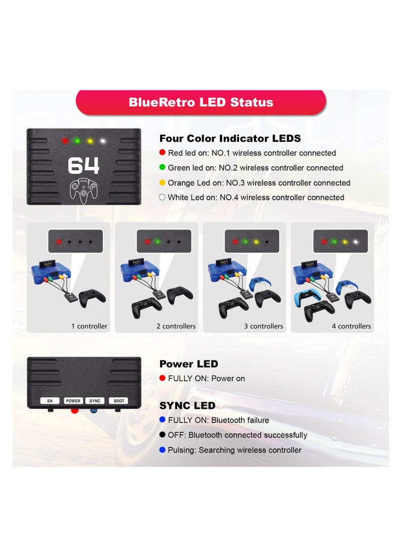 Excefore - Wireless Controller Adapter, Bluetooth Controller Adapter for N64 Console, Multiplayer Bluetooth Controller Adapter, Compatible with PS3/PS4/PS5, Xbox One S, Series X/S, Switch Pro - Image 1