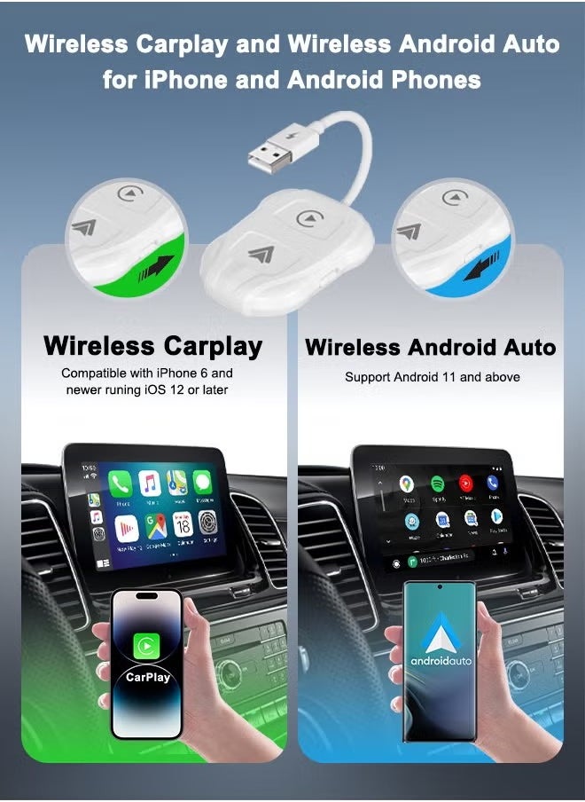 2-in-1 Wireless Apple CarPlay & Android Auto Wireless Adapter, 5.8 GHz Wireless Carplay Dongle for Wired Apple Carplay & Android  - Image 4