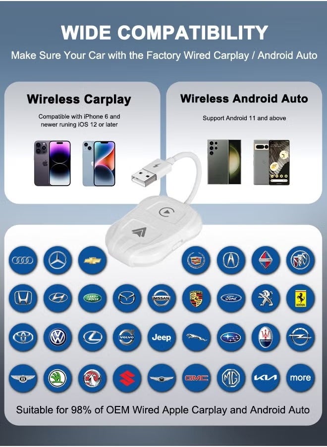 2-in-1 Wireless Apple CarPlay & Android Auto Wireless Adapter, 5.8 GHz Wireless Carplay Dongle for Wired Apple Carplay & Android