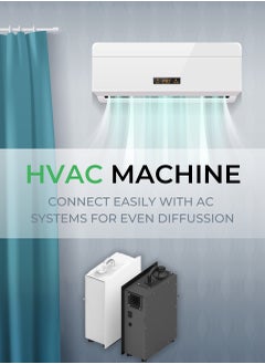CORAL AROMA Aeroscent Touch Scent Diffuser Machine For Home And Office | HVAC Scent Machine | Infused With Cold Air Diffusion Technology | 1000 CBM Coverage | Touch Screen Control | Timer Settings  - Image 5