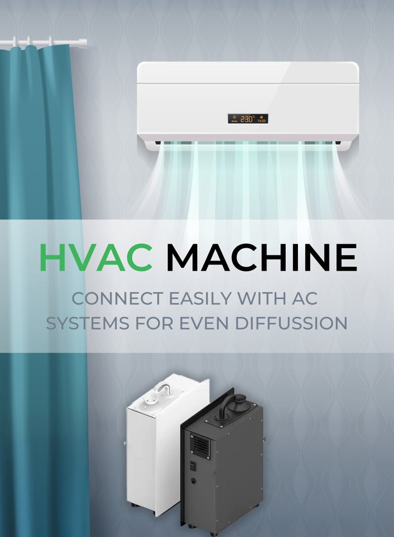 CORAL AROMA Aeroscent Touch Scent Diffuser Machine For Home And Office | HVAC Scent Machine | Infused With Cold Air Diffusion Technology | 1000 CBM Coverage | Touch Screen Control | Timer Settings - Image 5